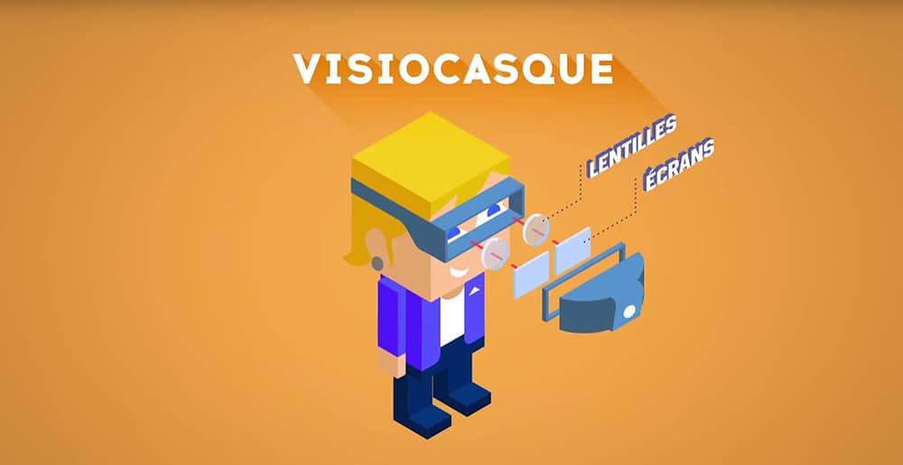 la réalité virtuelle et la réalité augmentée